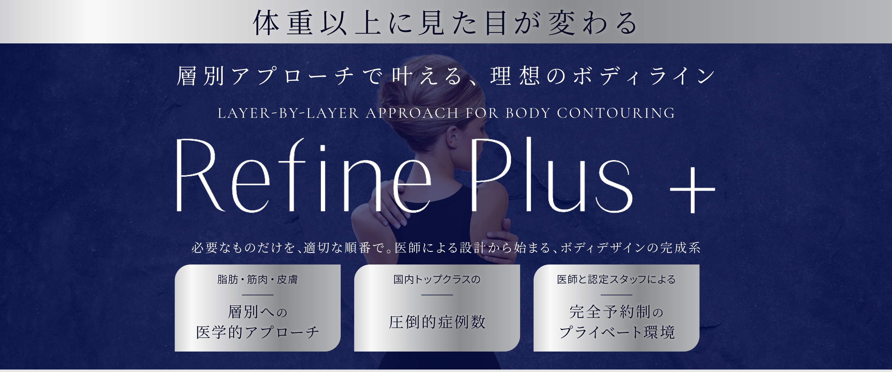 層別アプローチで叶える、理想のボディラインRefine Plus+