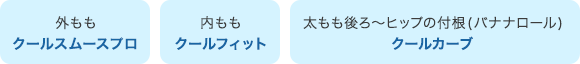 外もも クールスムース 内もも クールフィット 太もも後ろ〜ヒップの付根(バナナロール) クールカーブ
